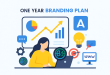 طرح جامع یکساله برندینگ و تبلیغات کسبوکار