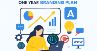 طرح جامع یک‌ساله برندینگ و تبلیغات کسب‌وکار