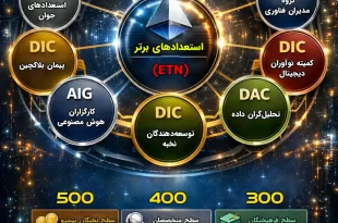 ثبت نخبگان در سایت جت فورسی